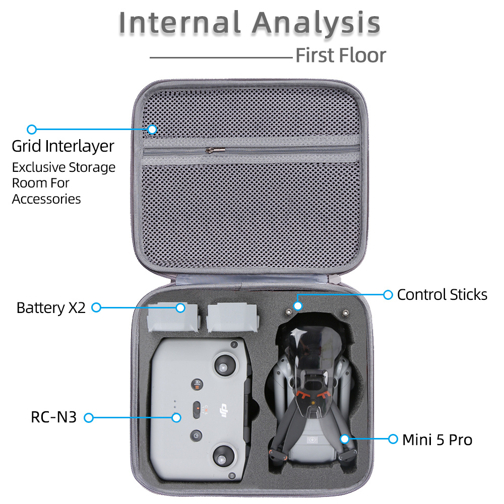 Sac de rangement pour télécomm - Drone Dji Rc Mini avis et prix