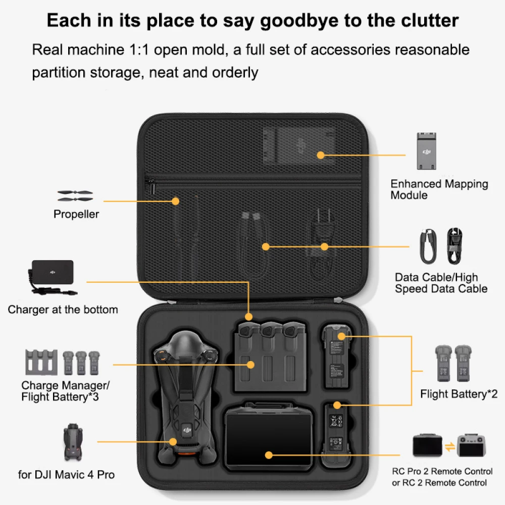 Pour étui DJI Mavic 4 Pro, sac - Drone Rc Cover avis et prix